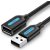 Vention USB-A 2.0/M -> USB-A 2.0/F (hosszabbító, PVC fekete), 5m, kábel